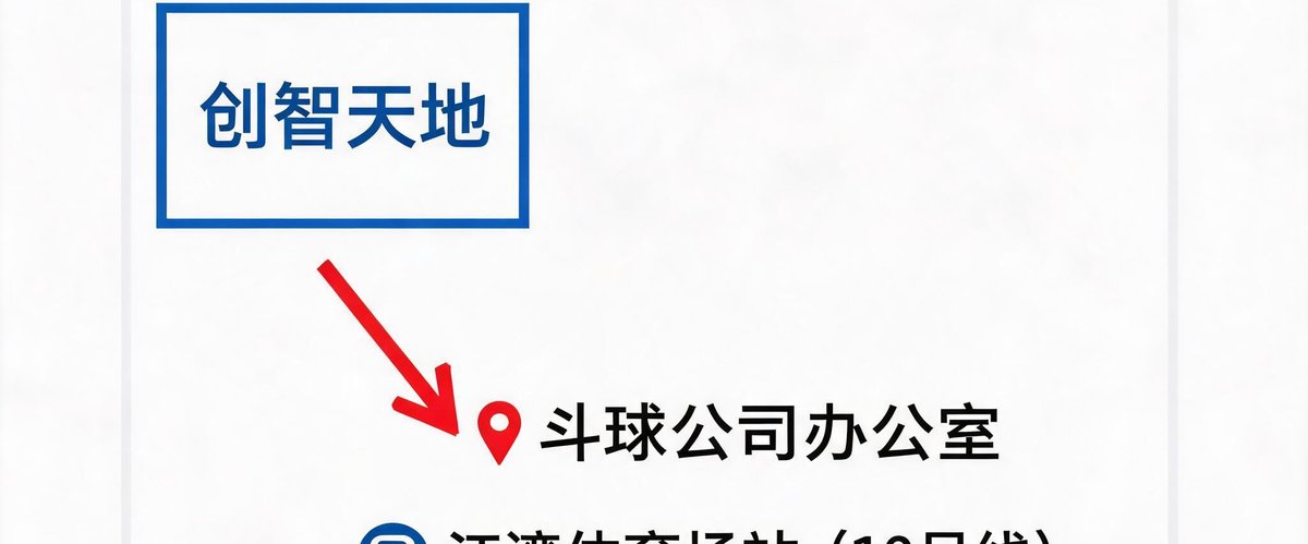 斗球公司办公室在上海杨浦区创智天地附近的地图示意